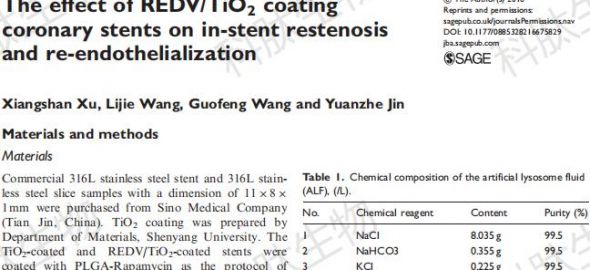 内皮细胞选择性粘附肽Arg-Glu-Asp-Val(REDV)应用研究---中国医TB体育学TB体育哲医生